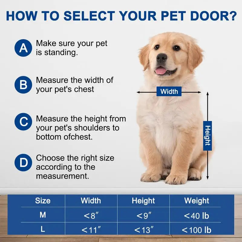 Durable Weatherproof Pet Door