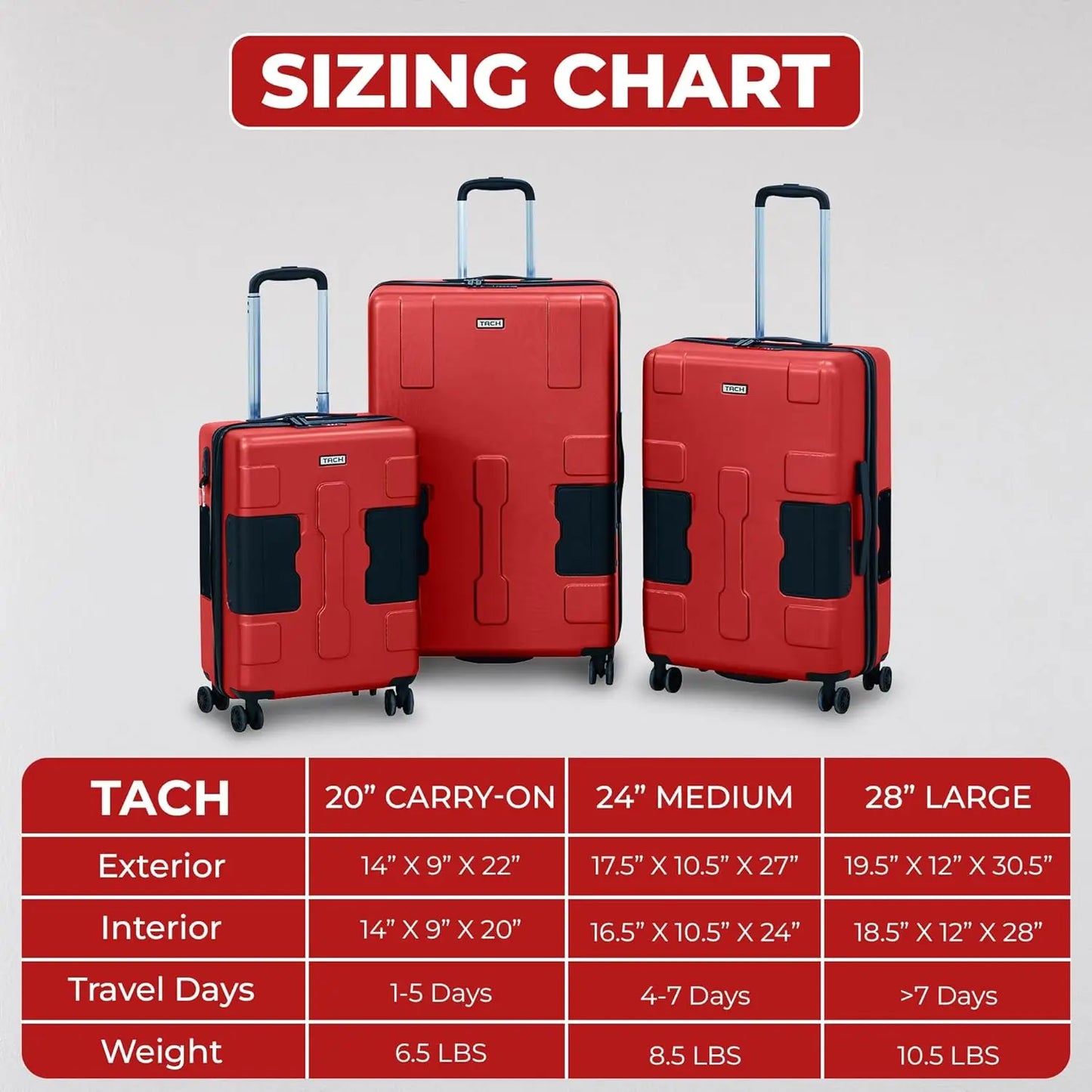 3-Piece Hardcase Connectable Luggage