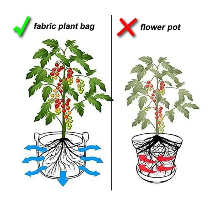 5Pcs Grow Bags Gardening Fabric