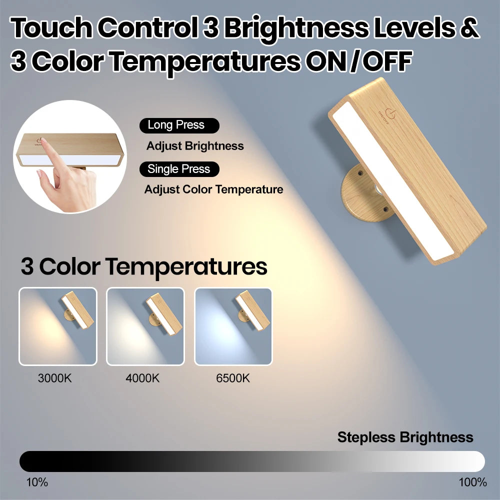 LED Magnetic Wall Lamp