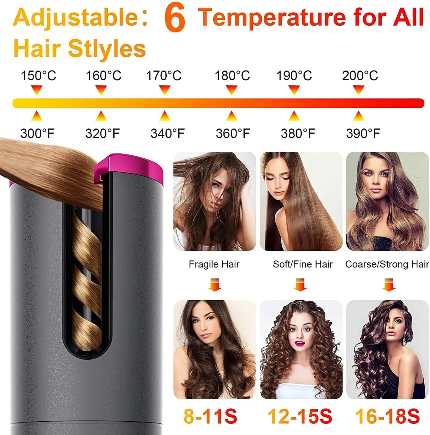 Automatic Wireless Hair Curler