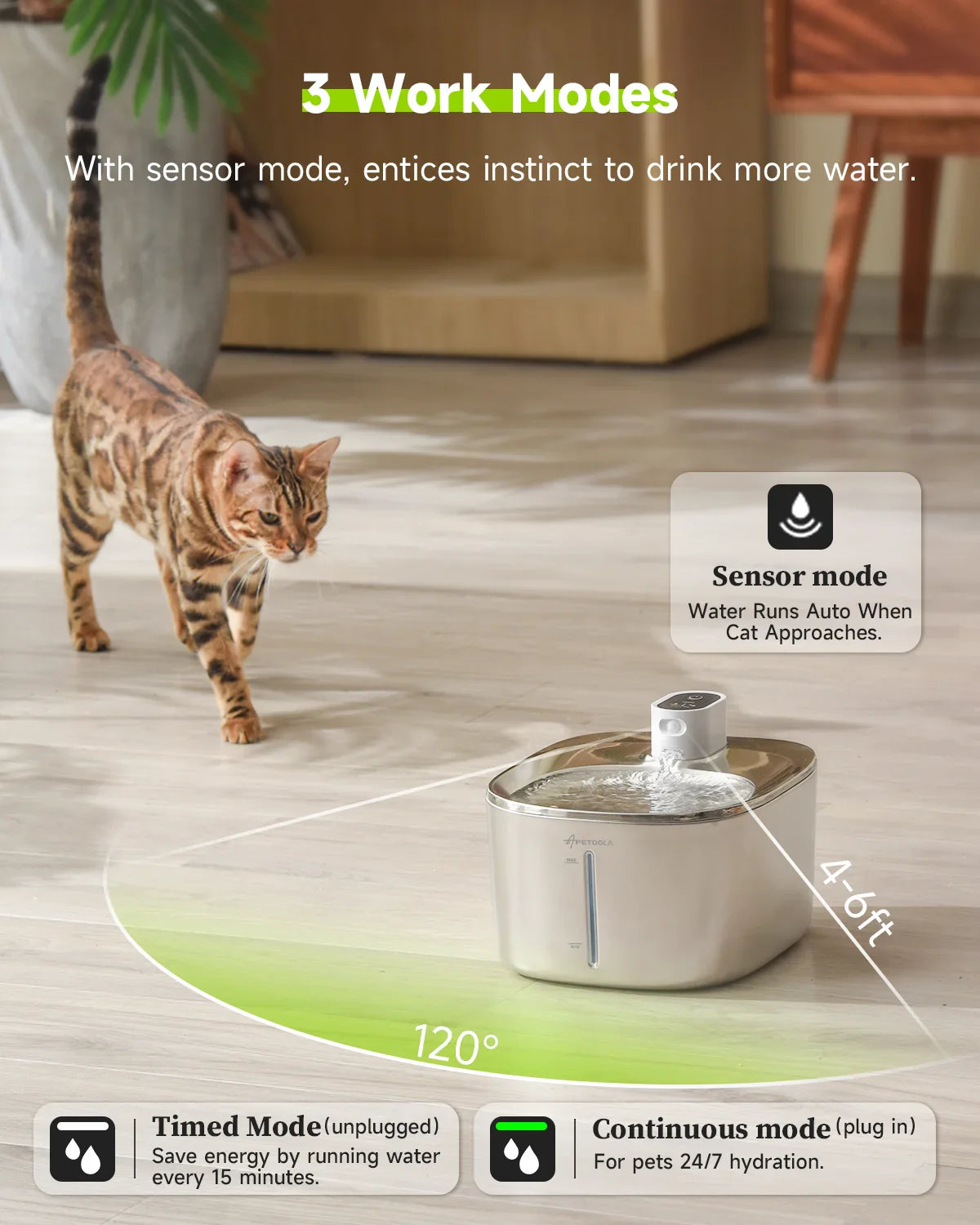 Wireless Auto pet Drinking Fountain